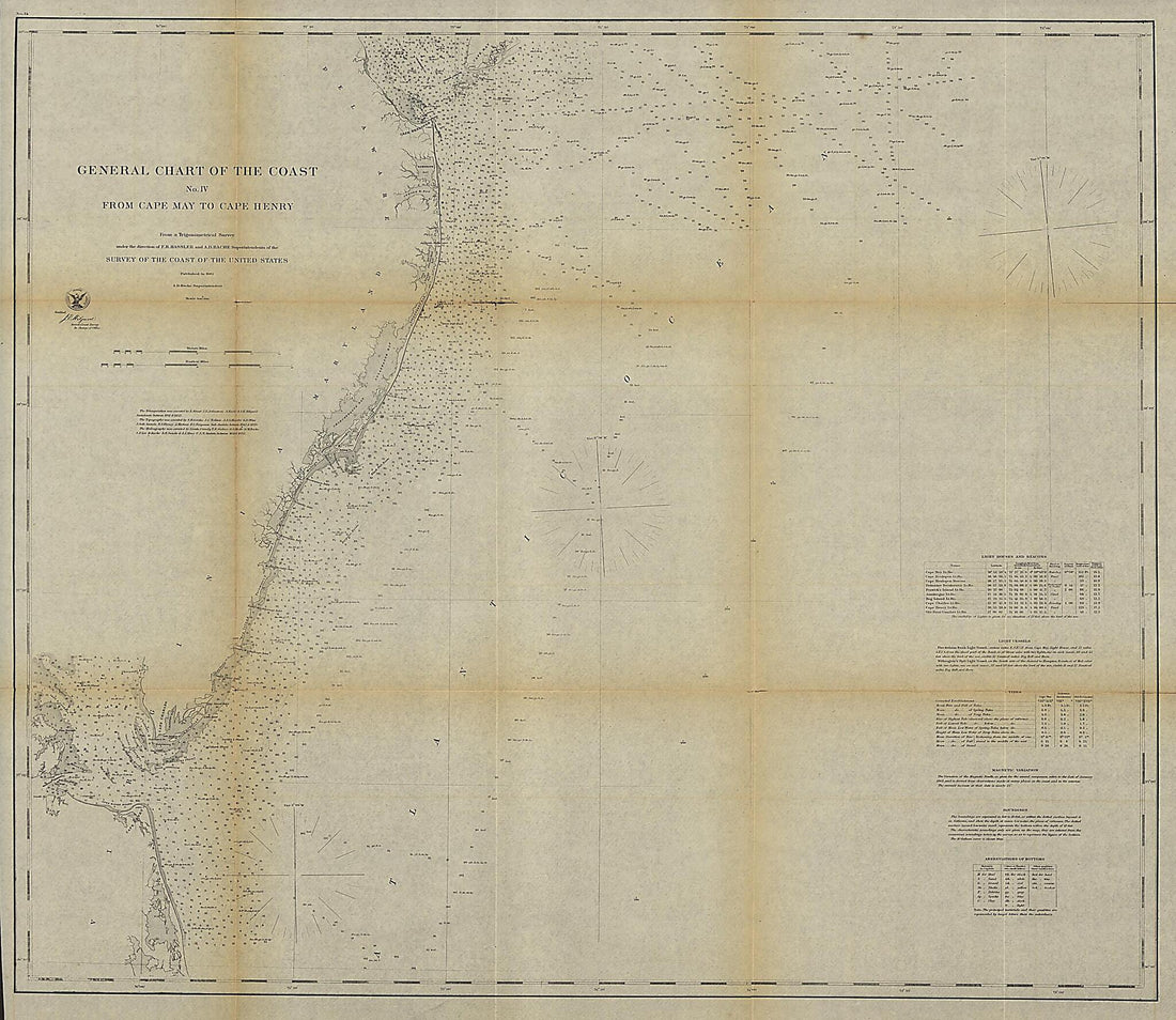 This old map of General Chart of the Coast. No. IV, from Cape May to Cape Henry. from a Trigonometrical Survey Under the Direction of F. R. Hassler and A. D. Bache, Superintendents of the Survey of the Coast of the United States from 1862 was created by