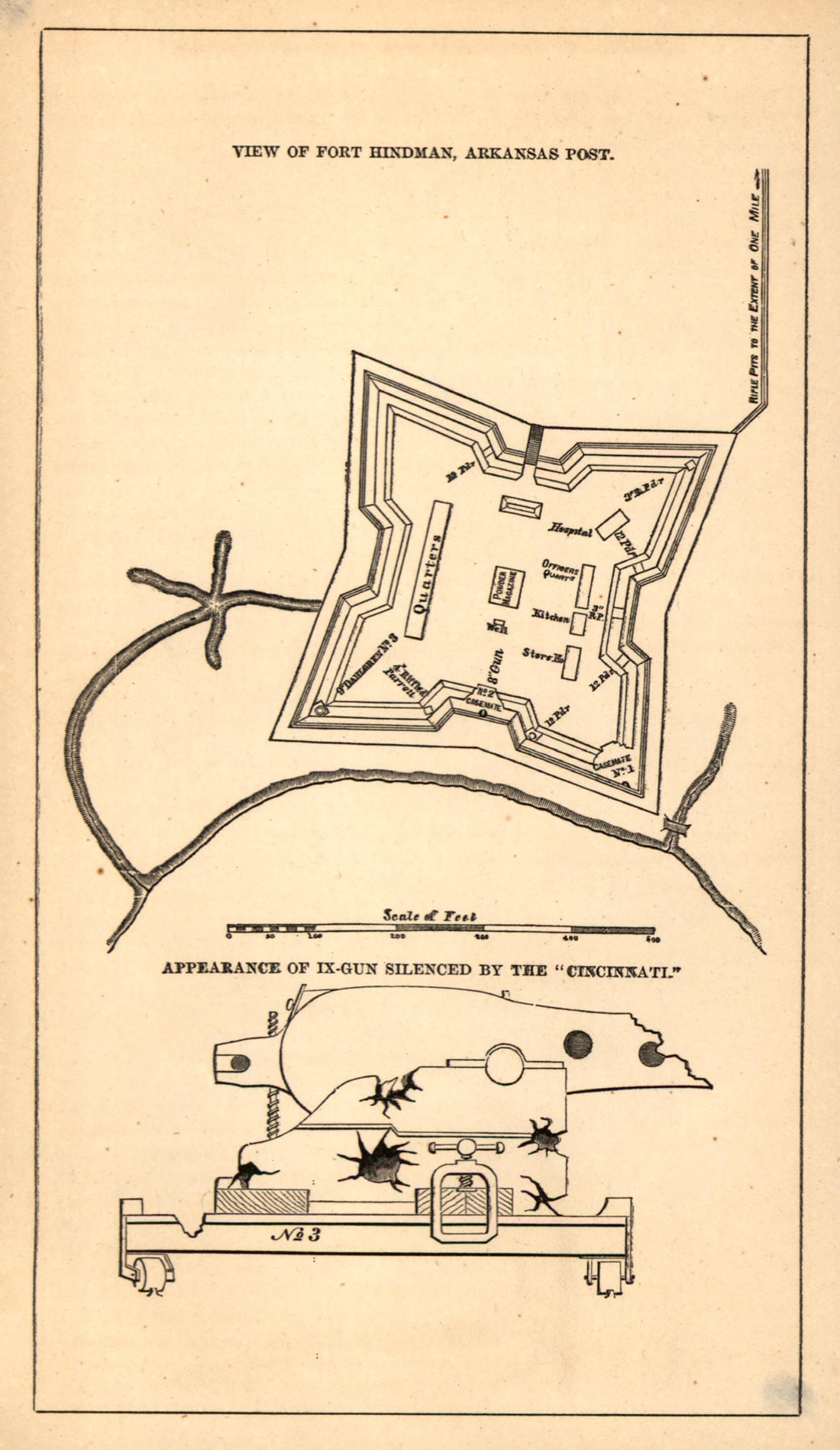 This old map of View of Fort Hindman, Arkansas Post. January 11, from 1863 was created by  United States. Navy in 1863