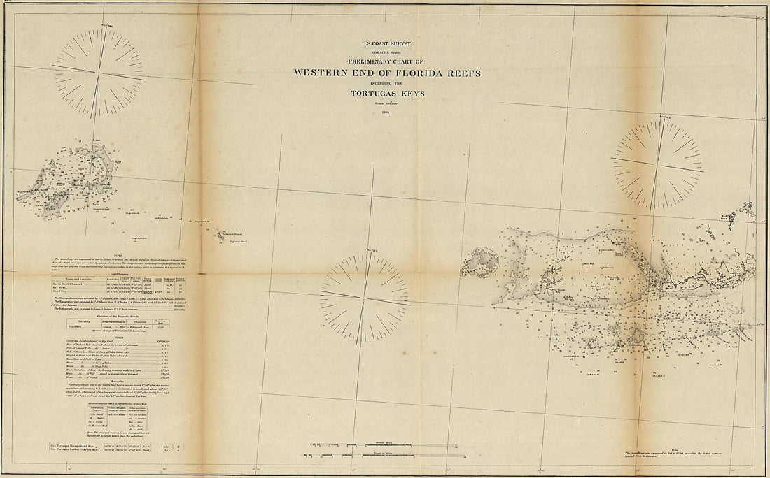 This old map of Preliminary Chart of Western End of Florida Reefs Including Tortugas Keys from 1864 was created by  United States Coast Survey in 1864