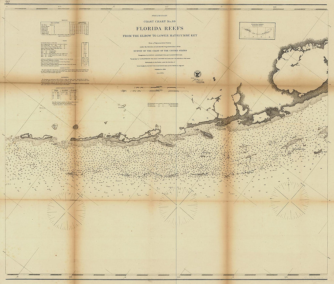 This old map of Preliminary Coast Chart.. Florida Reefs on Four Sheets from 1864 was created by A. D. (Alexander Dallas) Bache,  United States Coast Survey in 1864