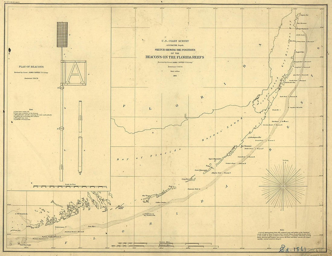 This old map of Sketch Showing the Positions of the Beacons On the Florida Reefs from 1861 was created by A. D. (Alexander Dallas) Bache,  United States Coast Survey in 1861