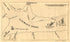 Diagram Showing the Position of the Sassacus and Ram Albemarle at the Time of Collision 1864 by Relic Map Company