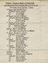 Battle of Bentonville, March 19, 1865 by Relic Map Company