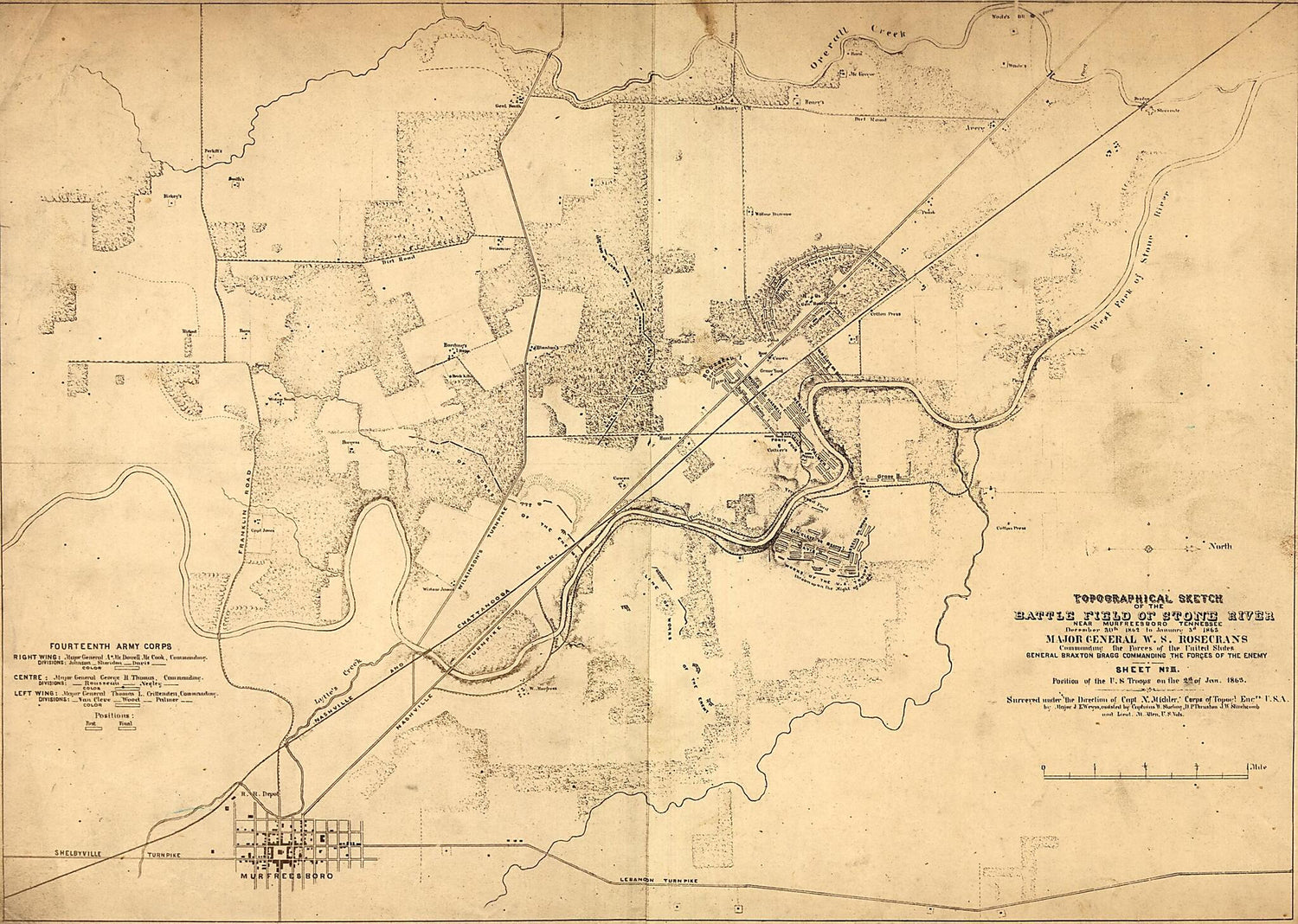 This old map of Topographical Sketch of the Battle Field of Stone River Near Murfreesboro, Tennessee, December 30th 1862 to January 3d from 1863 Position of the U.S. Troops On the 2d of Jan. from 1863 was created by N. (Nathaniel) Michler, J. E. Weyss in