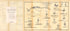 Defences of Charleston, South Carolina 1865 by Relic Map Company