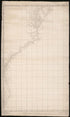Map of Coast From Southern Florida to Central New Jersey in 1780 by Relic Map Company