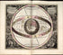 8. Planisphaerium Arateum, Sive Compages Orbium from Atlas Universalis Et Novus 1708 by Relic Map Company