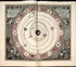 9. Tychonis Brahe Calculus, Planetarum Cursus from Atlas Universalis Et Novus 1708 by Relic Map Company
