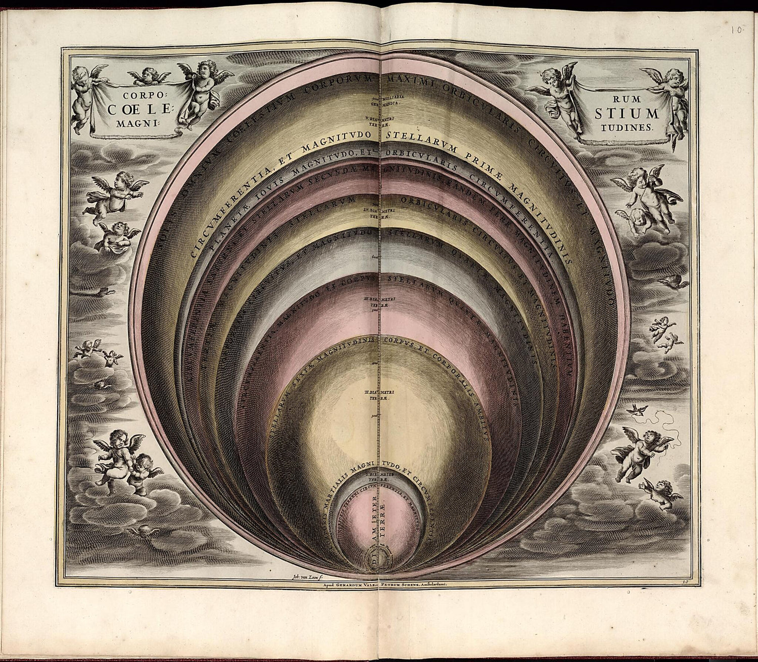 This old map of 11. Situs Terrae Ciculis Coelestibus Cicundatae from Atlas Universalis Et Novus from 1708 was created by G. (Gerard) Valck in 1708