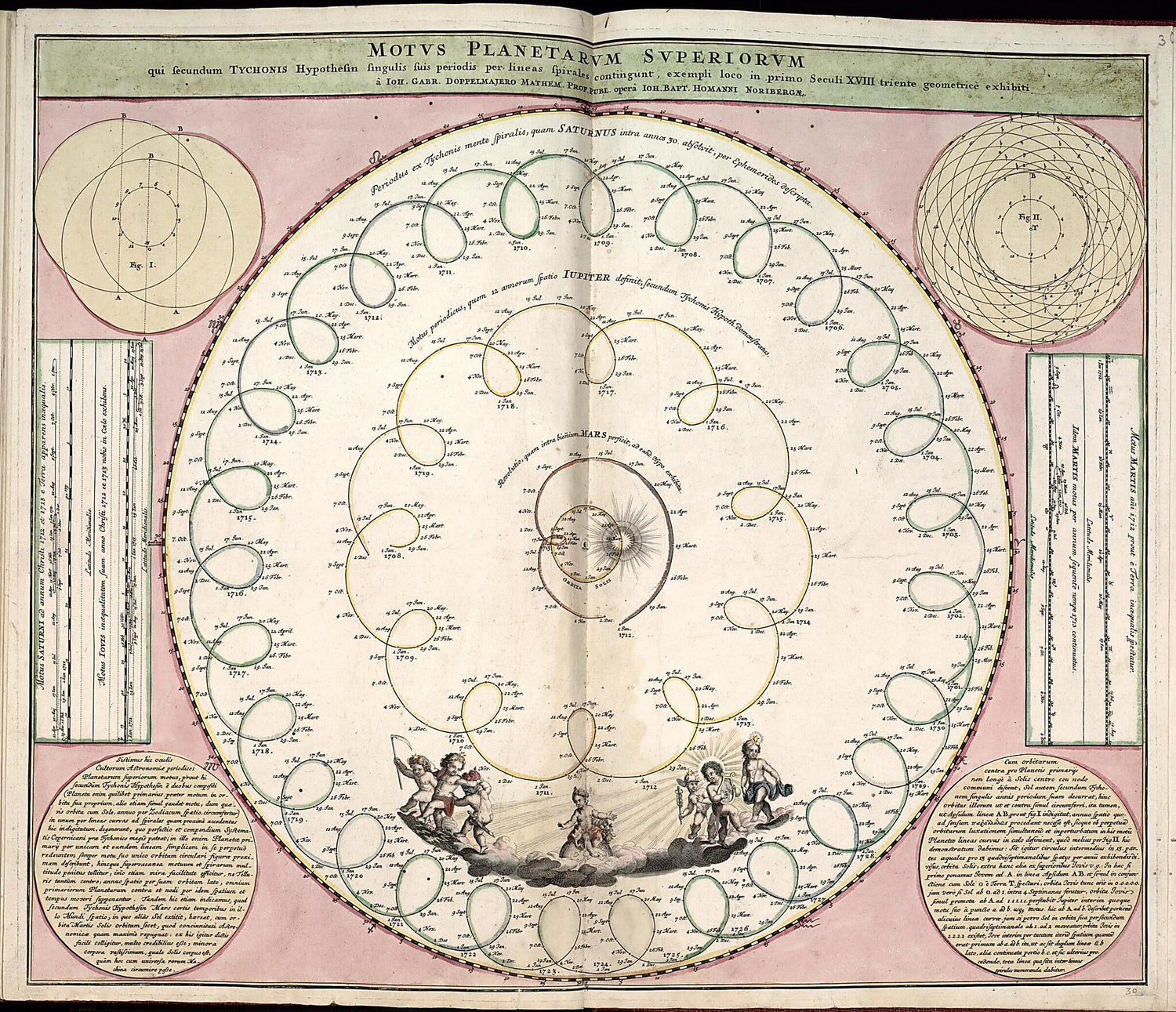 This old map of Image 34 of Harmonia Macrocosmica, Seu, Atlas Universalis Et Novus, Totius Universi Creati Cosmographiam Generalem, Et Novam Exhibens : In Quâ Omnium Totius Mundi Orbium Harmonica Constructio, Secundum Diversas Diversorum Authorum Opioni