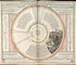 Image 35 of Harmonia Macrocosmica, Seu, Atlas Universalis Et Novus, Totius Universi Creati Cosmographiam Generalem, Et Novam Exhibens : In Quâ Omnium Totius Mundi Orbium Harmonica Constructio, Secundum Diversas Diversorum Authorum Opioniones, Ut Et U... by Relic Map Company