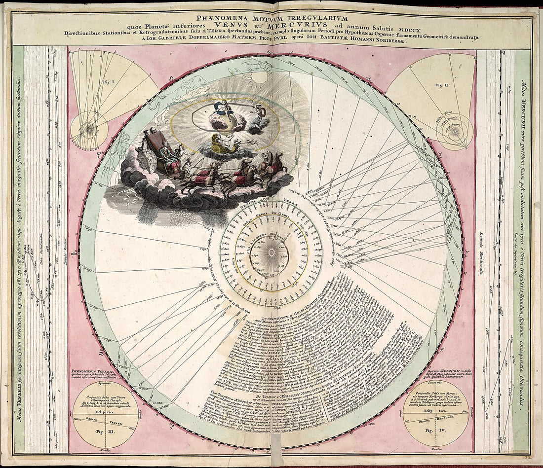 This old map of Image 36 of Harmonia Macrocosmica, Seu, Atlas Universalis Et Novus, Totius Universi Creati Cosmographiam Generalem, Et Novam Exhibens : In Quâ Omnium Totius Mundi Orbium Harmonica Constructio, Secundum Diversas Diversorum Authorum Opioni