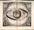 2. Scenographia Systematis Munani Ptolemaici from Atlas Universalis Et Novus 1708 by Relic Map Company
