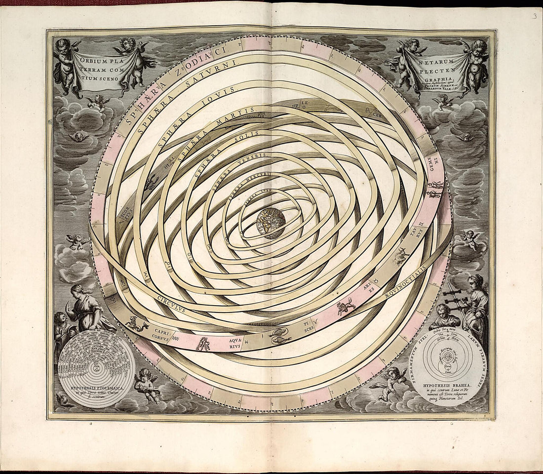 This old map of 3. Orbium Planetarum Terram Complectentium Scenographia from Atlas Universalis Et Novus from 1708 was created by G. (Gerard) Valck in 1708