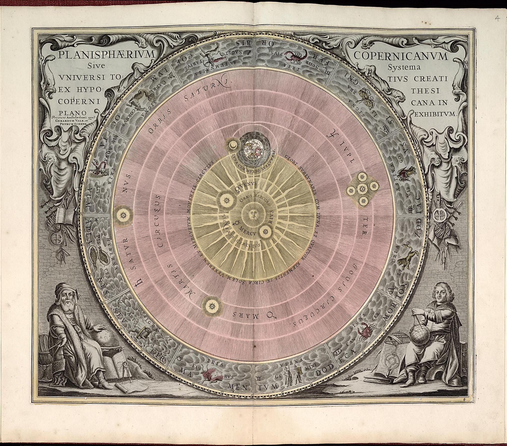 This old map of 4. Planisphaerium Copernicanum Sive Systema Universi from Atlas Universalis Et Novus from 1708 was created by G. (Gerard) Valck in 1708