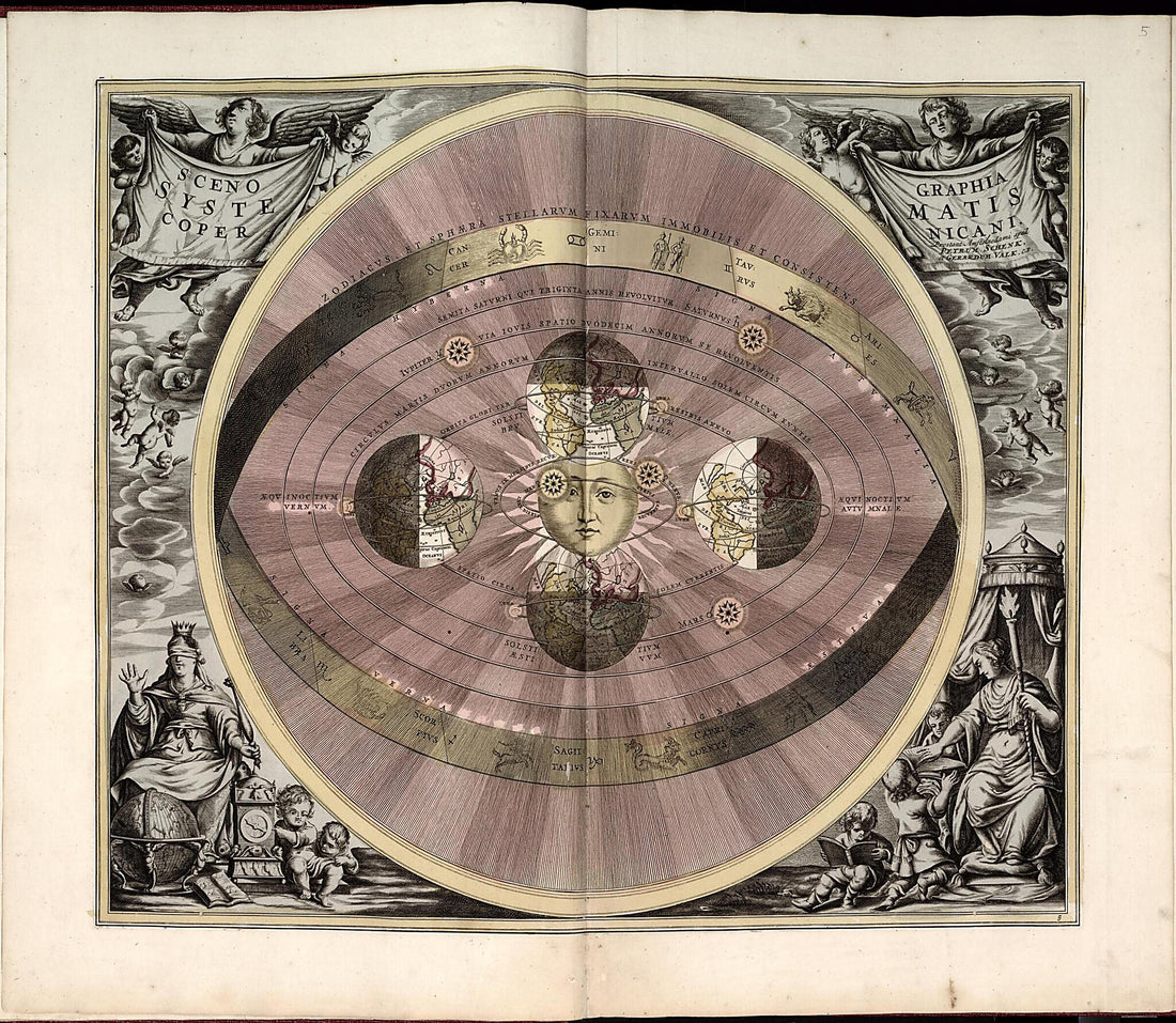 This old map of 6. Planisphaerium, Braheum Sive Structura Mundi from Atlas Universalis Et Novus from 1708 was created by G. (Gerard) Valck in 1708