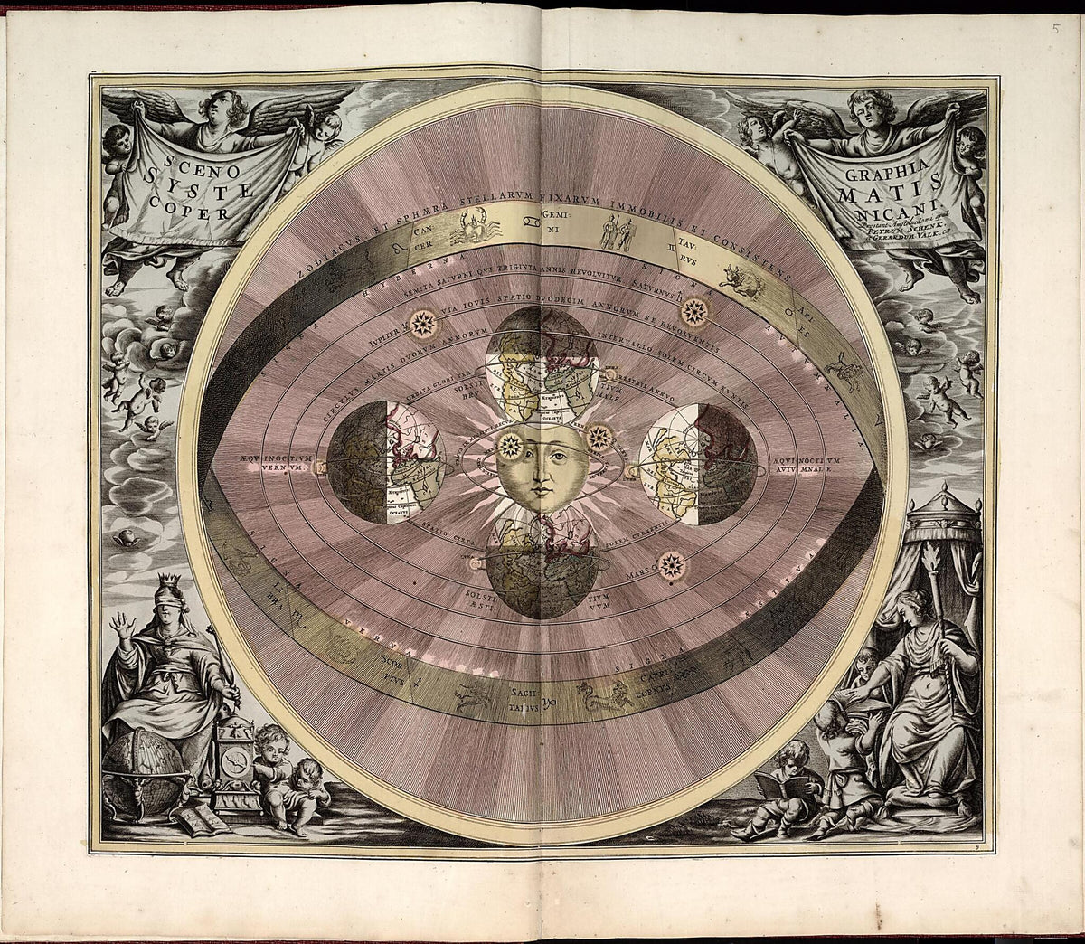 6. Planisphaerium, Braheum Sive Structura Mundi from Atlas Universalis Et Novus 1708 by Relic Map Company