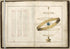 Coordinates from Portolan Atlas Containing 10 Maps 1544 by Relic Map Company