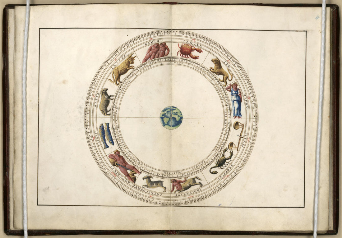 This old map of Zodiac from Portolan Atlas Containing 10 Maps from 1544 was created by Battista Agnese in 1544