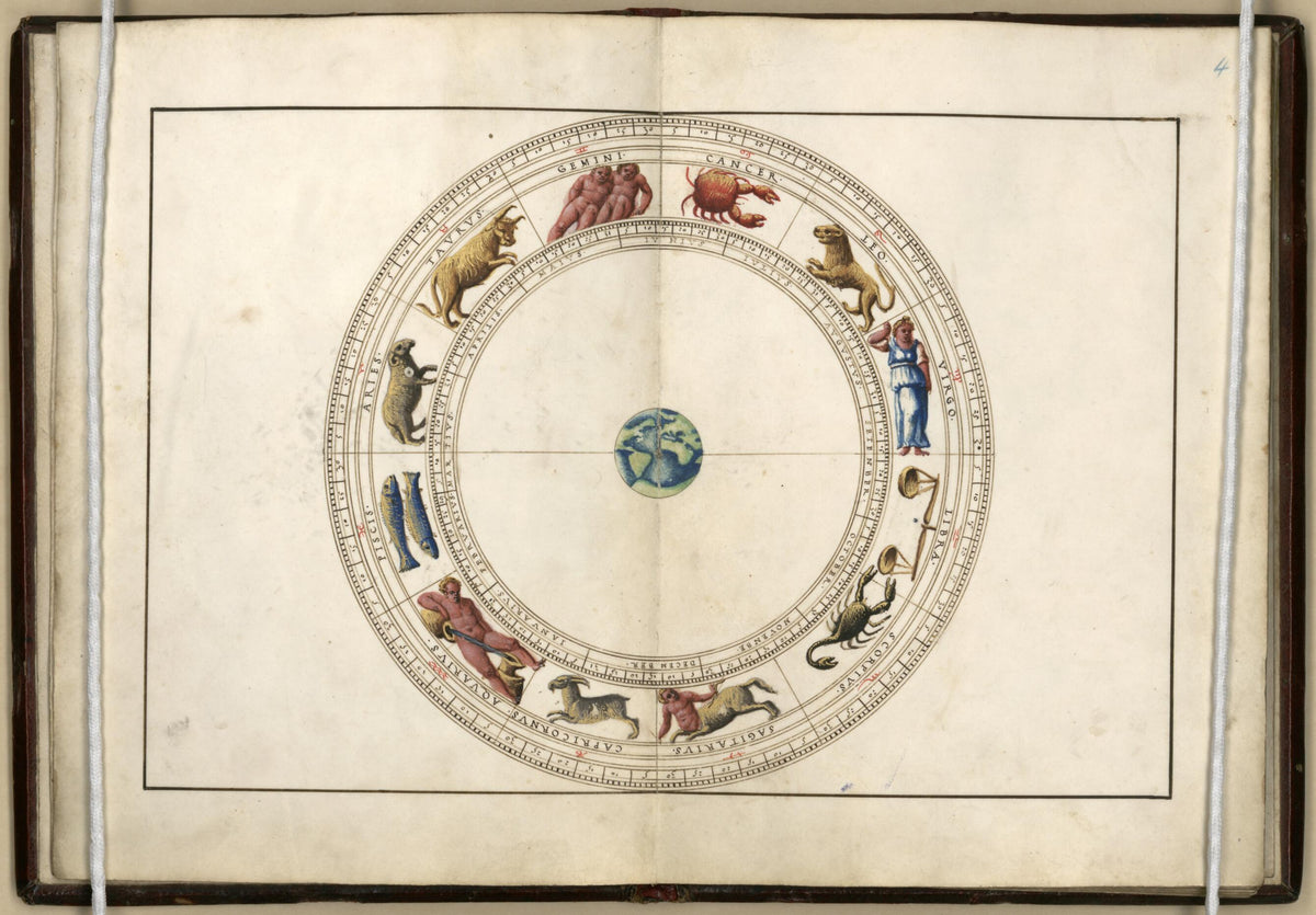 Zodiac from Portolan Atlas Containing 10 Maps 1544 by Relic Map Company