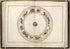 Zodiac from Portolan Atlas Containing 10 Maps 1544 by Relic Map Company
