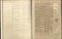Orbis Terrarvm from Theatrum Orbis Terrarum 1570 by Relic Map Company