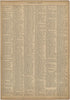 Dent De Breinteire - Elaphonisi from Neuer Grosser Hand-Atlas 1894 by Relic Map Company