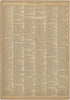 El Arabsche -Frankenthal from Neuer Grosser Hand-Atlas 1894 by Relic Map Company