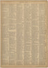 Franken -Wald - Gracanica from Neuer Grosser Hand-Atlas 1894 by Relic Map Company