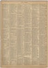 Gracia - Havelland from Neuer Grosser Hand-Atlas 1894 by Relic Map Company