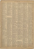 Intra - Kapparbergs Lan from Neuer Grosser Hand-Atlas 1894 by Relic Map Company