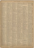 Kohat - Lan-Tsan-Kiang from Neuer Grosser Hand-Atlas 1894 by Relic Map Company