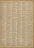Lan - Tschon - Loyola from Neuer Grosser Hand-Atlas 1894 by Relic Map Company