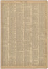 Maur S. - Montrose from Neuer Grosser Hand-Atlas 1894 by Relic Map Company