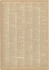Montserrat - Neusohl from Neuer Grosser Hand-Atlas 1894 by Relic Map Company