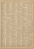 Pfullendorf -Putziger Nehrung from Neuer Grosser Hand-Atlas 1894 by Relic Map Company