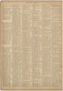 Putziger Wiek - Roermond from Neuer Grosser Hand-Atlas 1894 by Relic Map Company