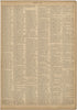 Roskilde - San from Neuer Grosser Hand-Atlas 1894 by Relic Map Company
