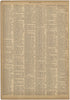 Sana - Serra De Pyreneos from Neuer Grosser Hand-Atlas 1894 by Relic Map Company
