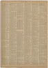 Straelen - Thurkow from Neuer Grosser Hand-Atlas 1894 by Relic Map Company