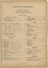 Inhalts- Verzeichniss Karten from Neuer Grosser Hand-Atlas 1894 by Relic Map Company