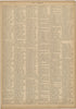 Thun - Uleaborg, St. from Neuer Grosser Hand-Atlas 1894 by Relic Map Company