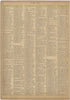 Ulea Trask - Walney from Neuer Grosser Hand-Atlas 1894 by Relic Map Company