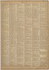 Walpole - Yasawa from Neuer Grosser Hand-Atlas 1894 by Relic Map Company