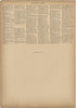 Yasawa Gruppe - Zylmaa from Neuer Grosser Hand-Atlas 1894 by Relic Map Company