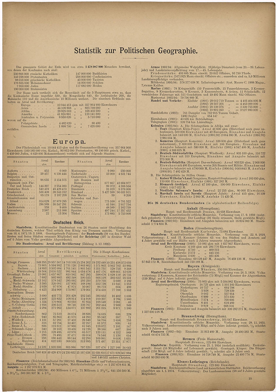 This old map of Statistik Zur Politischen Geographie from Neuer Grosser Hand-Atlas from 1894 was created by  Verlag Von R. Grossmann in 1894