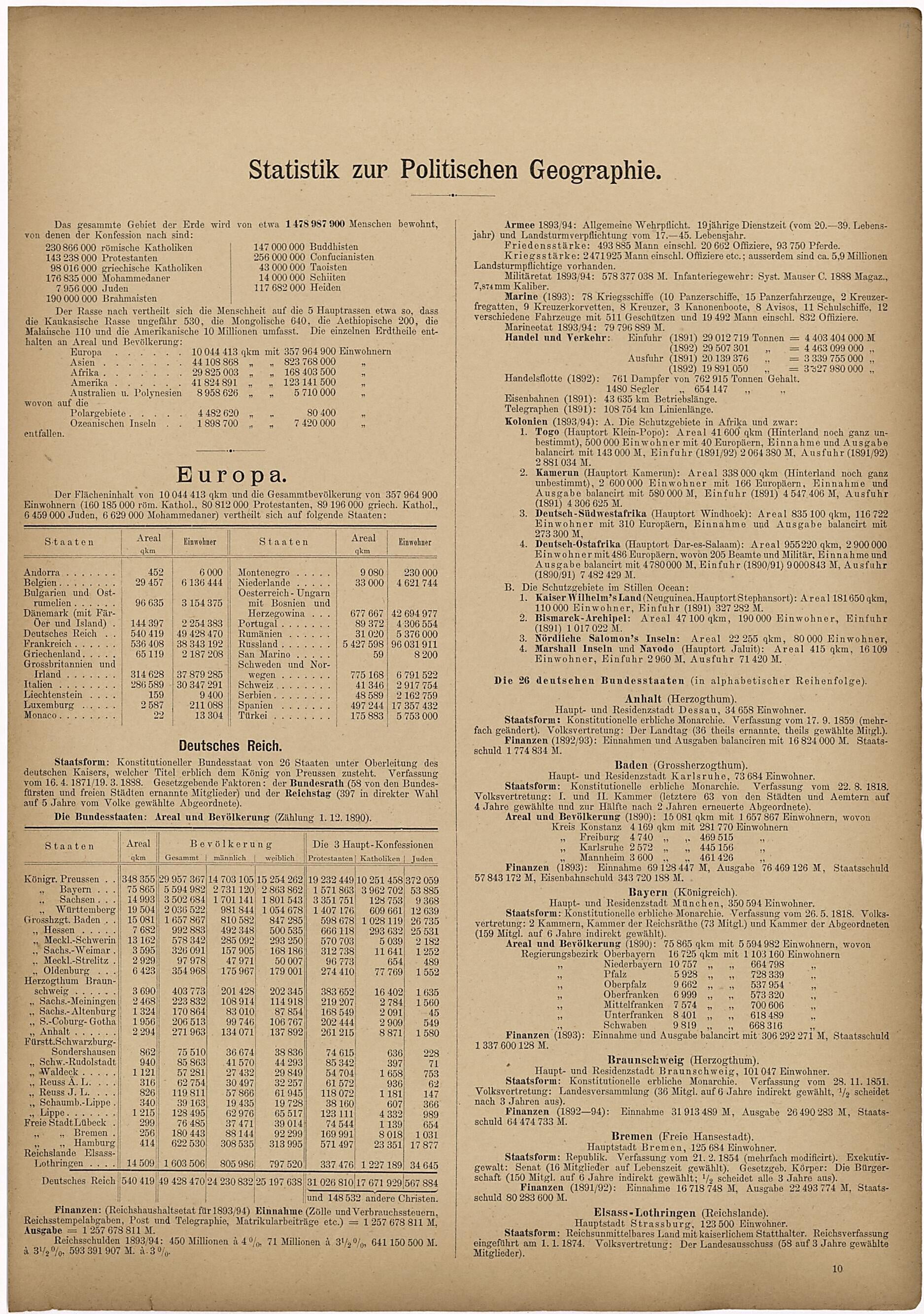 This old map of Statistik Zur Politischen Geographie from Neuer Grosser Hand-Atlas from 1894 was created by  Verlag Von R. Grossmann in 1894