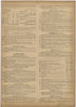 Balkan-Halbinsel ? Spanien from Neuer Grosser Hand-Atlas 1894 by Relic Map Company
