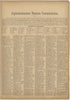 Alphabetisches Namen-Verzeichniss from Neuer Grosser Hand-Atlas 1894 by Relic Map Company