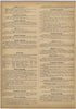 Persien ? Turkische Besitzungen from Neuer Grosser Hand-Atlas 1894 by Relic Map Company